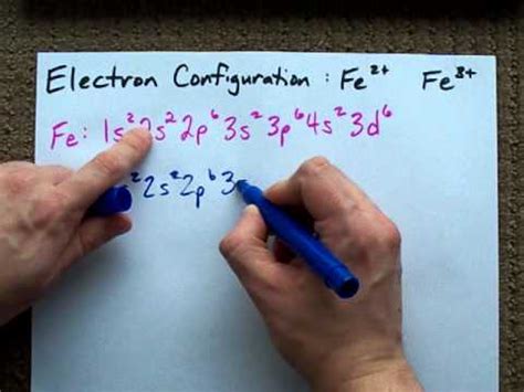 fe3+ electron configuration|full electron configuration for fe.